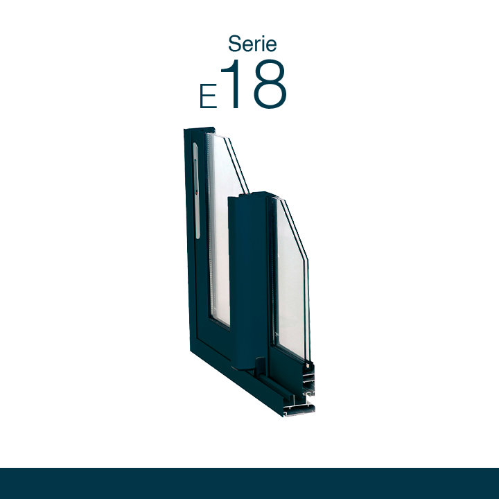 Serie-E18 Sistemas de ventana y balconera corredera perimetral